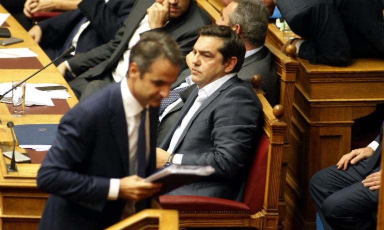 Συριζοκοντρόλ