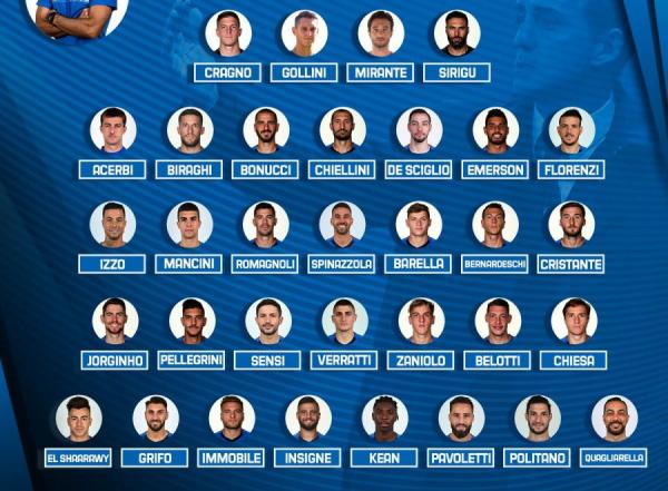 Η αποστολή της Ιταλίας με Ελλάδα και Βοσνία