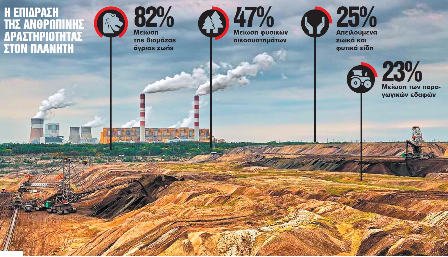 Ο πλανήτης Γη στην… εντατική
