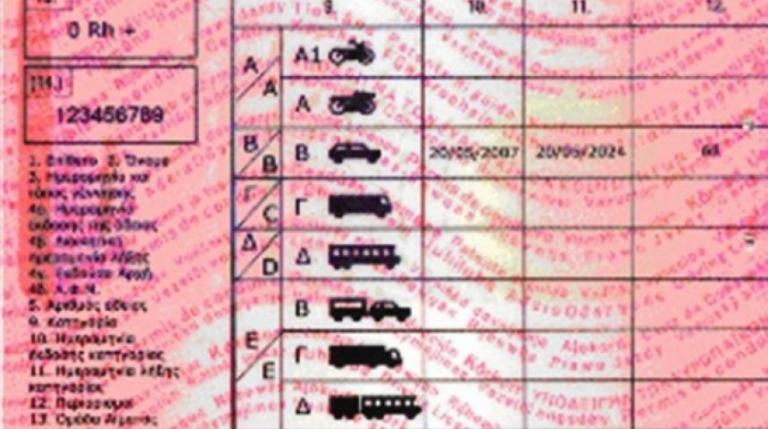 Χαμός με τις άδειες οδήγησης, χιλιάδες υποψήφιοι περιμένουν