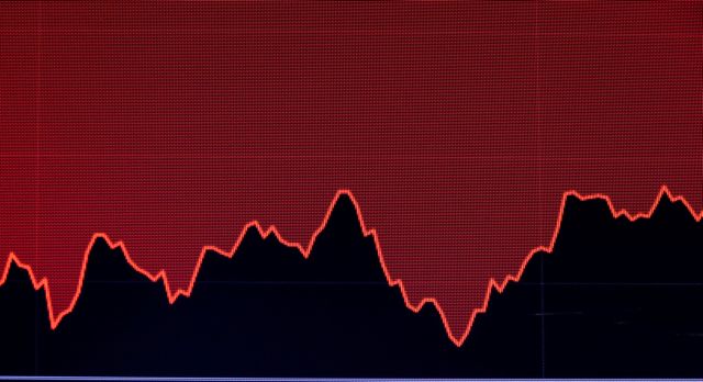 Στο κόκκινο έκλεισε η Wall Street τη Δευτέρα