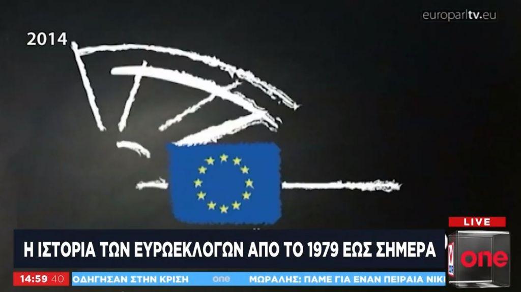 One Channel: Η ιστορία των ευρωεκλογών από το 1979 έως και σήμερα