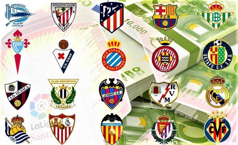 Πώς θα ήταν η βαθμολογία της La Liga με βάση τα μπάτζετ των ομάδων