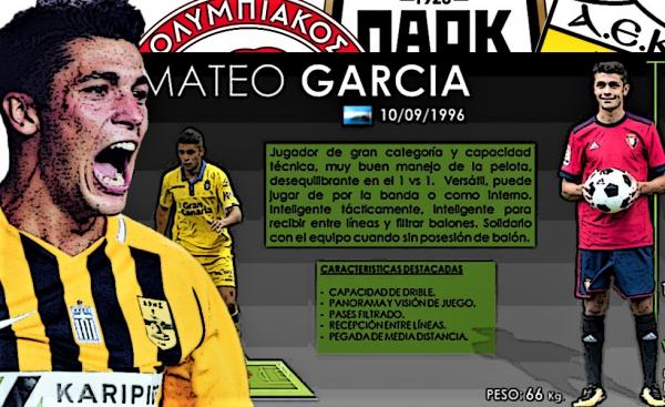 Η ενδιαφέρουσα (μεταγραφική) ιστορία του Ματέο Γκαρσία