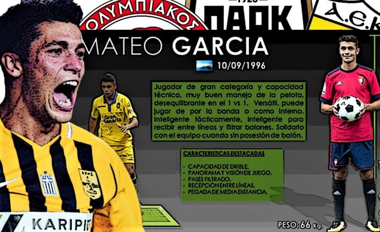 Η ενδιαφέρουσα (μεταγραφική) ιστορία του Ματέο Γκαρσία