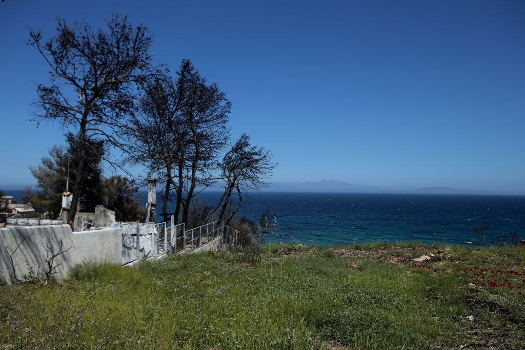 Ανοχύρωτη χώρα