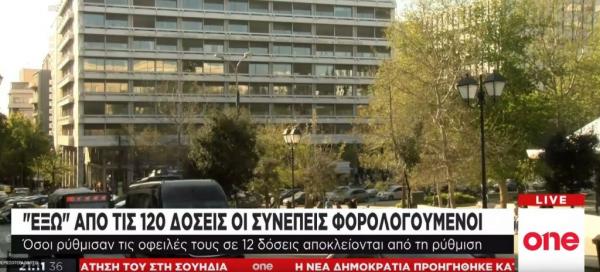 Ποιοι μένουν εκτός 120 δόσεων