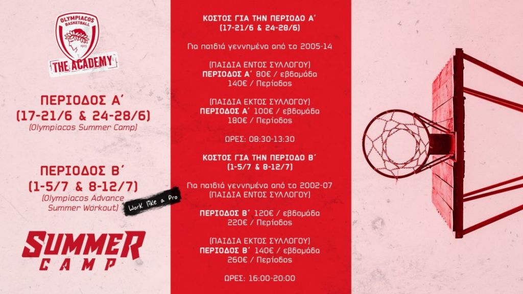 Το καλοκαιρινό καμπ των Ακαδημιών της ΚΑΕ Ολυμπιακός