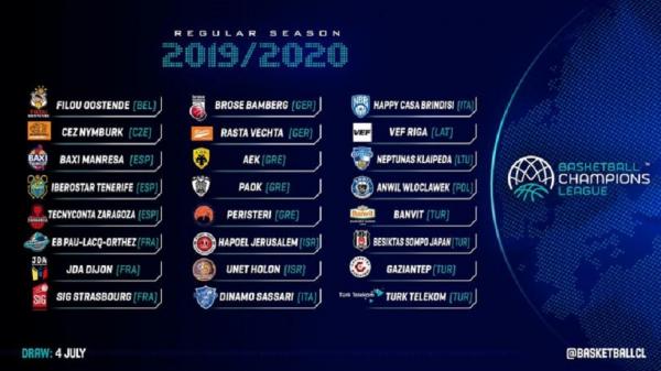 BCL : Οι 24 ομάδες των ομίλων – Χωρίς wild card η Ελλάδα