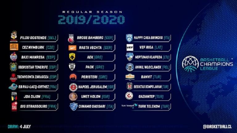 BCL : Οι 24 ομάδες των ομίλων – Χωρίς wild card η Ελλάδα