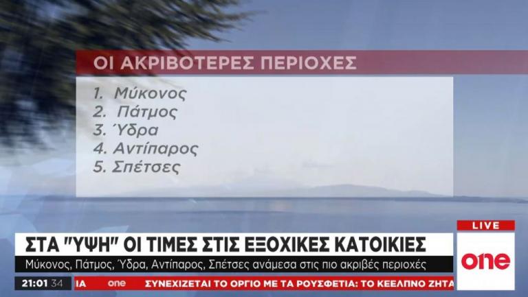 Στα ύψη οι τιμές για τις εξοχικές κατοικίες