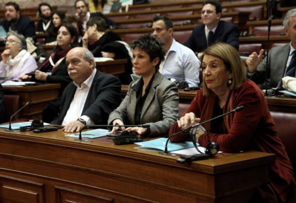 Editorial To Vima: Signs of decadence