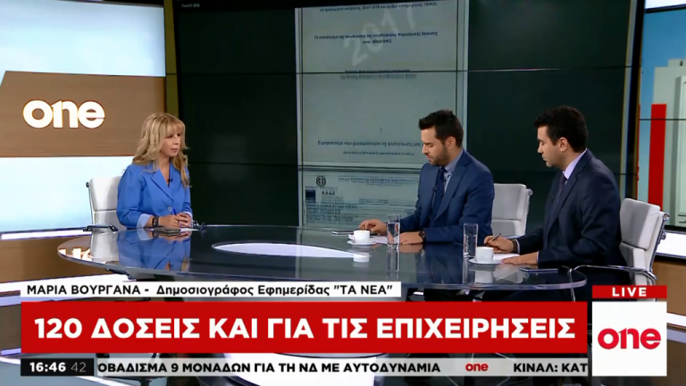 Μ. Βουργάνα στο One Channel: Η αγορά ζητούσε τις περισσότερες δόσεις για να μπορέσει να αναπνεύσει