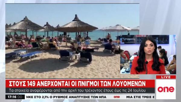 Ρεκόρ πνιγμών στις ελληνικές θάλασσες