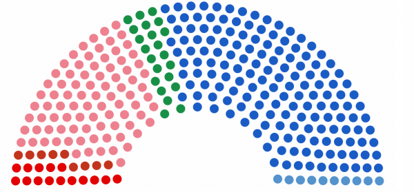 Εκλογές 2019 : Ποιοι προηγούνται σε σταυρούς σε Αθήνα και Πειραιά