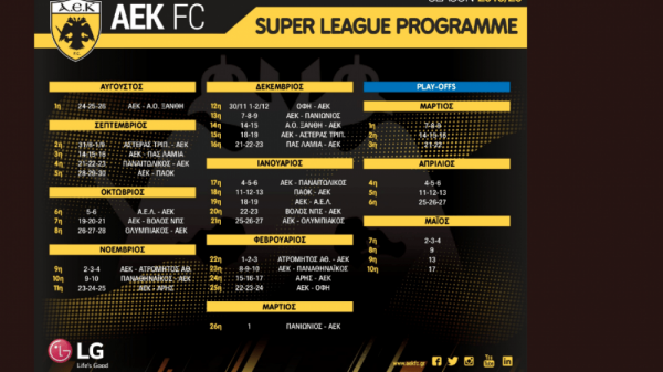 Η δύσκολη εκκίνηση της ΑΕΚ