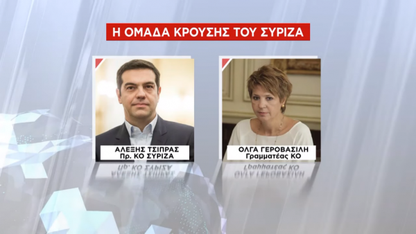 Αλλαγές προσώπων στον ΣΥΡΙΖΑ – Οι νέοι ρόλοι