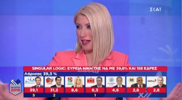 Η ατάκα της Κοσιώνη για τον… Τσίπρα