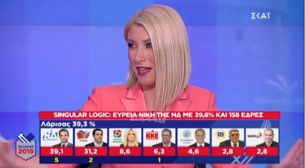 Η ατάκα της Κοσιώνη για τον… Τσίπρα