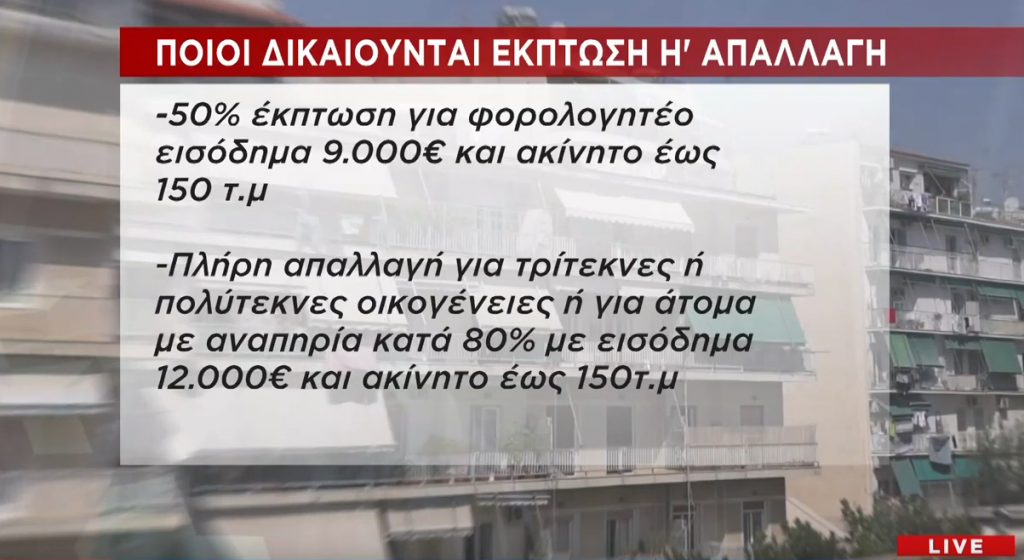 ΕΝΦΙΑ και 120 δόσεις στο μικροσκόπιο του One Channel