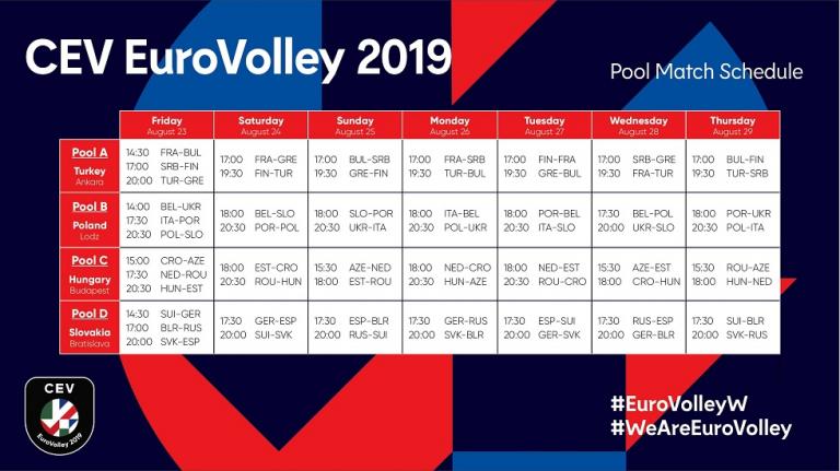 Ευρωπαϊκό Πρωτάθλημα βόλεϊ γυναικών : Το πρόγραμμα της ΕΘνικής