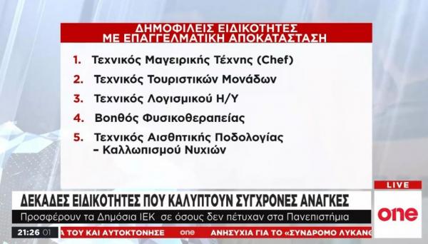 Τα δημόσια ΙΕΚ η εναλλακτική επιλογή των σπουδαστών
