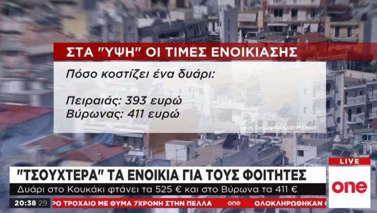 «Τσουχτερά» τα ενοίκια για τους φοιτητές
