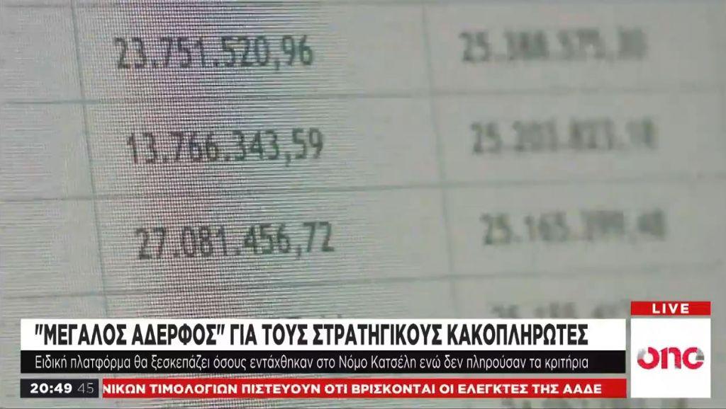 Ετοιμάζεται ειδική πλατφόρμα για τους στρατηγικούς κακοπληρωτές – Πώς θα λειτουργήσει