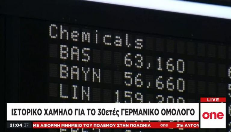 Μειώθηκε η ζήτηση του γερμανικού ομολόγου