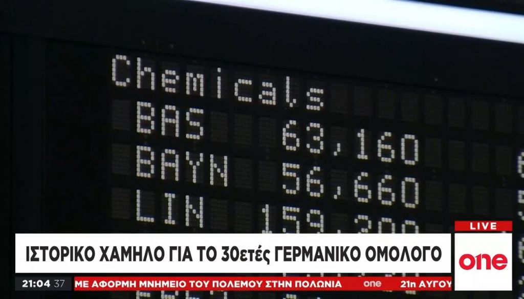 Μειώθηκε η ζήτηση του γερμανικού ομολόγου