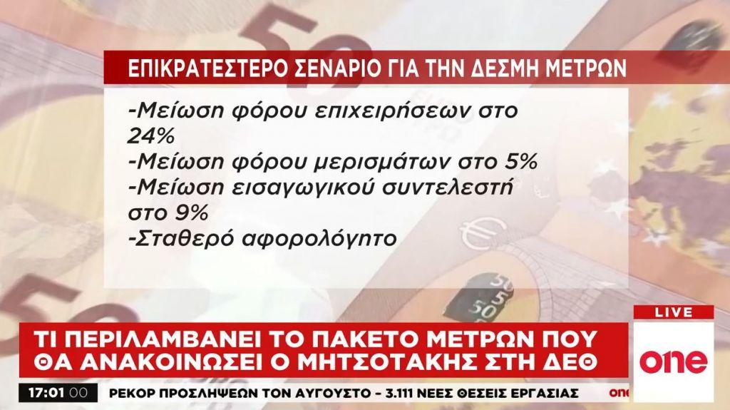 ΔΕΘ: Τι περιλαμβάνει το πακέτο μέτρων που θα ανακοινώσει ο Κ. Μητσοτάκης