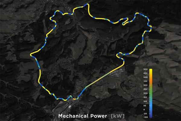 Η Tesla και το Model S Plaid αξιώνουν νέο ρεκόρ στο Nurburgring