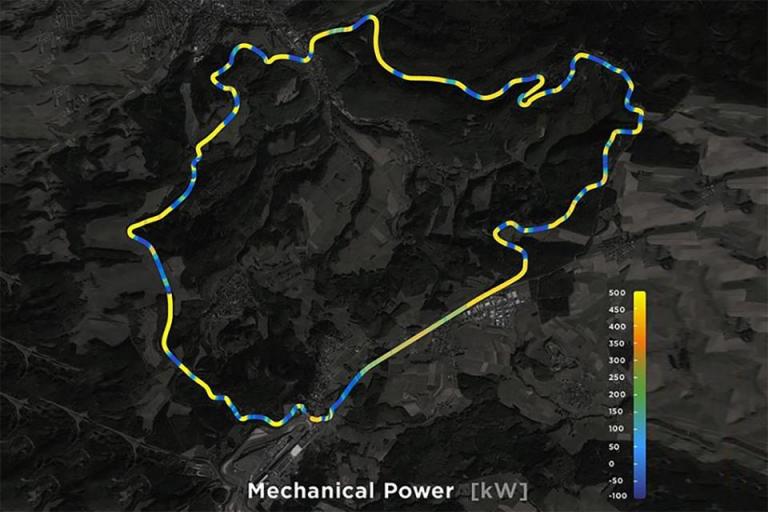 Η Tesla και το Model S Plaid αξιώνουν νέο ρεκόρ στο Nurburgring
