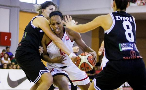 Ολυμπιακός – ΠΑΟΚ 83-40