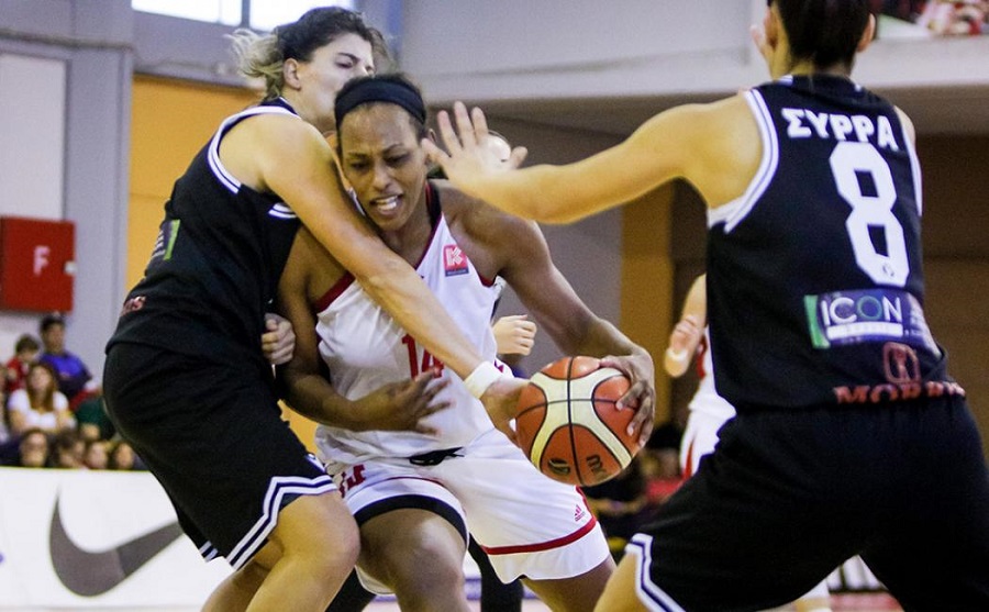 Ολυμπιακός – ΠΑΟΚ 83-40