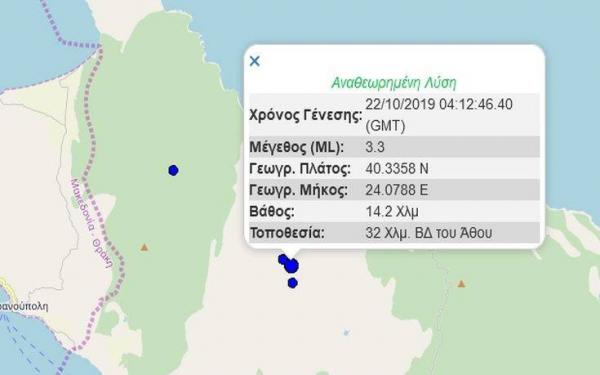 Σεισμός στο Άγιο Όρος