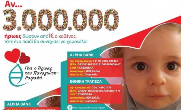 Γίνε ο ήρωας του Παναγιώτη – Ραφαήλ