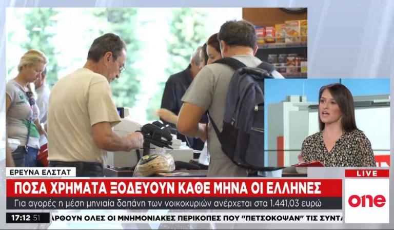 Σε ποια προϊόντα δαπανούν τα περισσότερα χρήματα οι Έλληνες