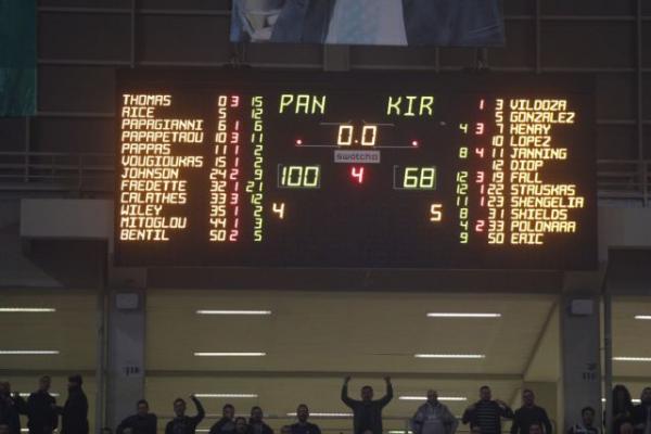 Euroleague : Τα αποτελέσματα και η βαθμολογία