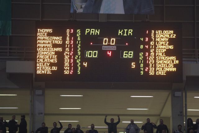 Euroleague : Τα αποτελέσματα και η βαθμολογία