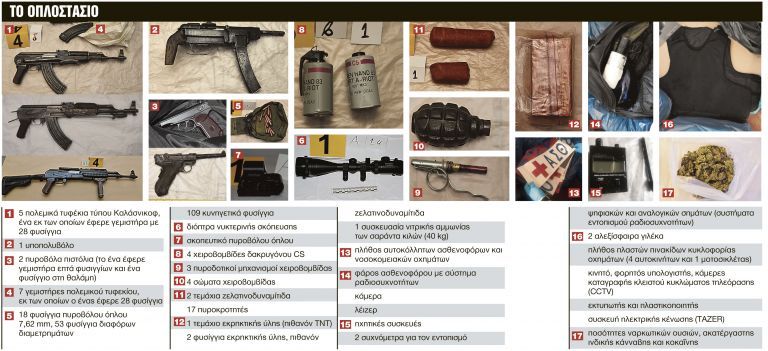 Ετοίμαζαν χτύπημα μεγάλης κλίμακας με παγιδευμένο ασθενοφόρο – μαϊμού