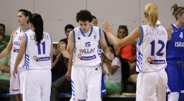 Ολυμπιακός: Ψάχνεται για τη Σπανού