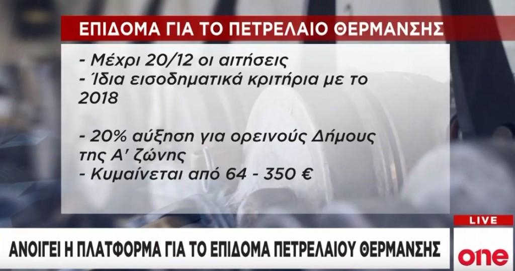Επίδομα θέρμανσης: Ανοίγει η πλατφόρμα