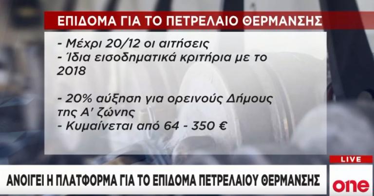 Επίδομα θέρμανσης: Ανοίγει η πλατφόρμα