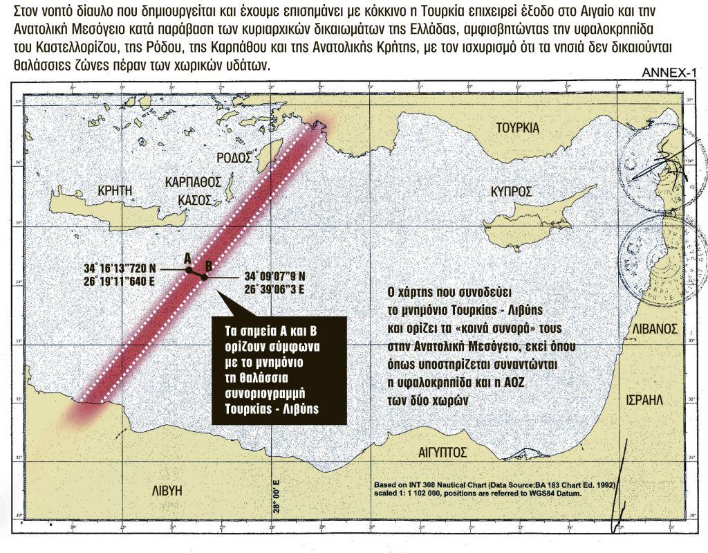 Λιβύη – Τουρκία: Γιατί η συμφωνία που υπέγραψαν δεν μπορεί να σταθεί νομικά | in.gr