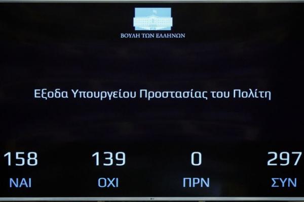 Προϋπολογισμός : Γιατί το ΚΙΝΑΛ δεν ψήφισε τις δαπάνες του υπουργείου Άμυνας