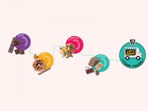 Γευστικά… “ΑΒ Food Tours” με την ΑΒ Βασιλόπουλος