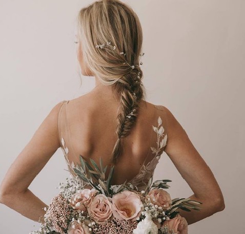 Γάμος: Πολιτικός και Θρησκευτικός