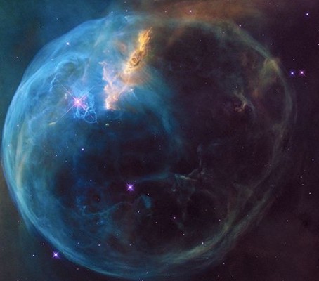 Ζώδια: Ο τρόπος διασκέδασης του κάθε ζωδίου