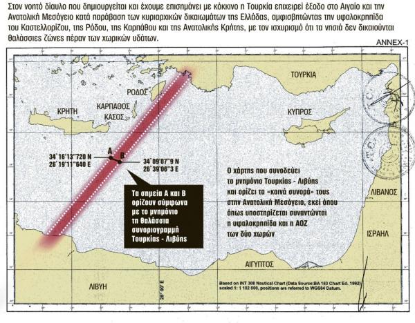 Λιβύη – Τουρκία: Γιατί η συμφωνία που υπέγραψαν δεν μπορεί να σταθεί νομικά